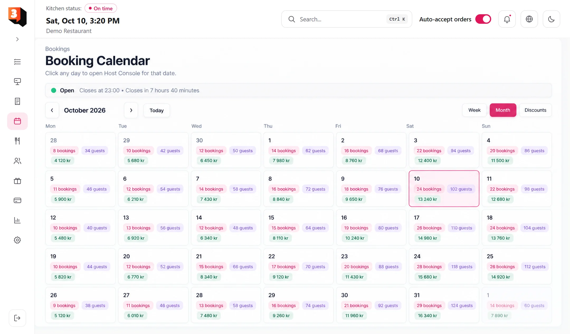 3buddy dashboard: booking calendar with daily totals
