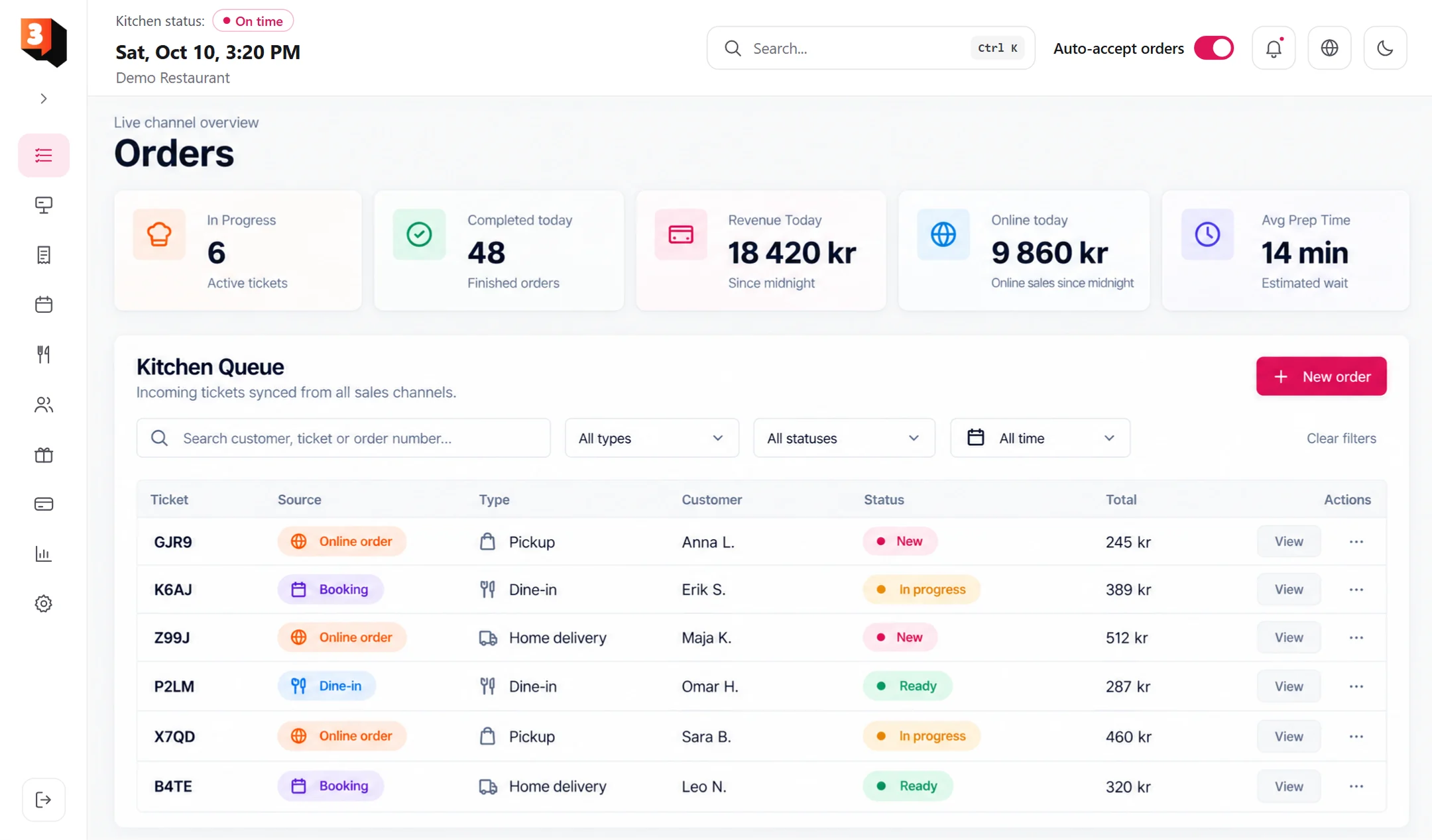 3buddy dashboard: orders and kitchen queue