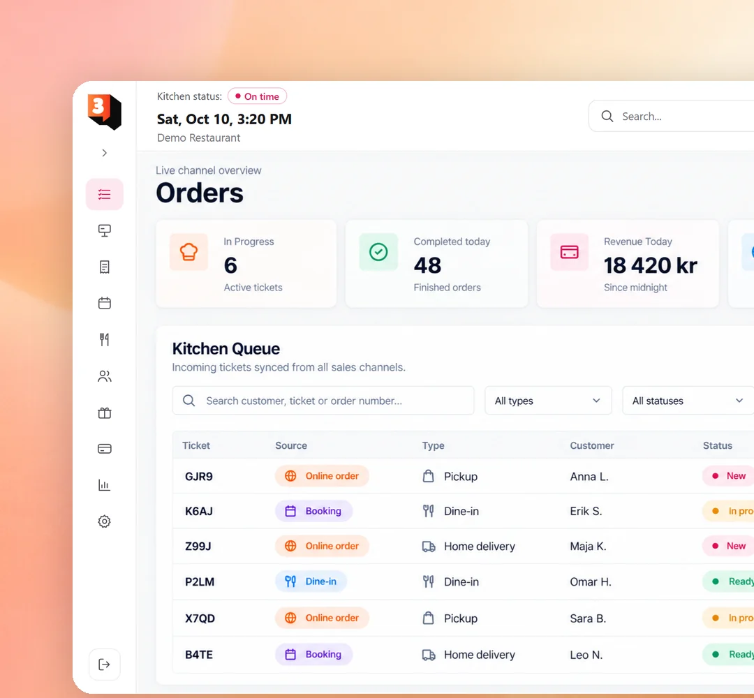 3buddy restaurant dashboard